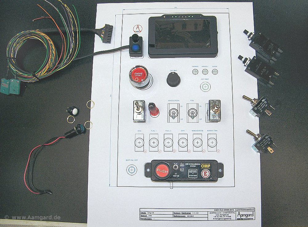 Zeichnung Dashboard-Layout