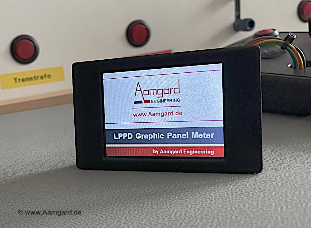 Lascar Panelmeter von Aamgard Engineering