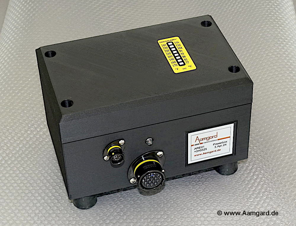 aamgard powerbox